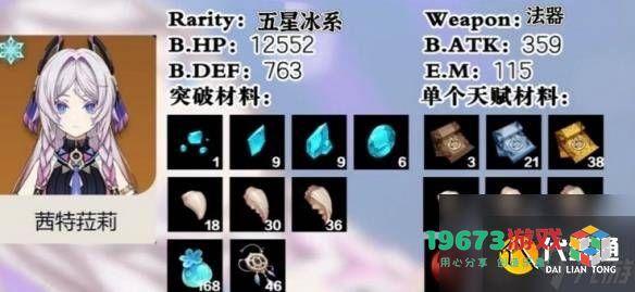 原神茜特菈莉角色突破所需材料详细汇总与获取途径