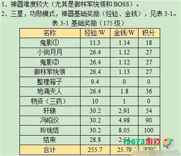 梦幻西游觅影玲珑结任务详细流程与完成攻略解析