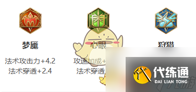 王者荣耀2025赛季S38弈星出装与铭文推荐，全新版本装备搭配解析