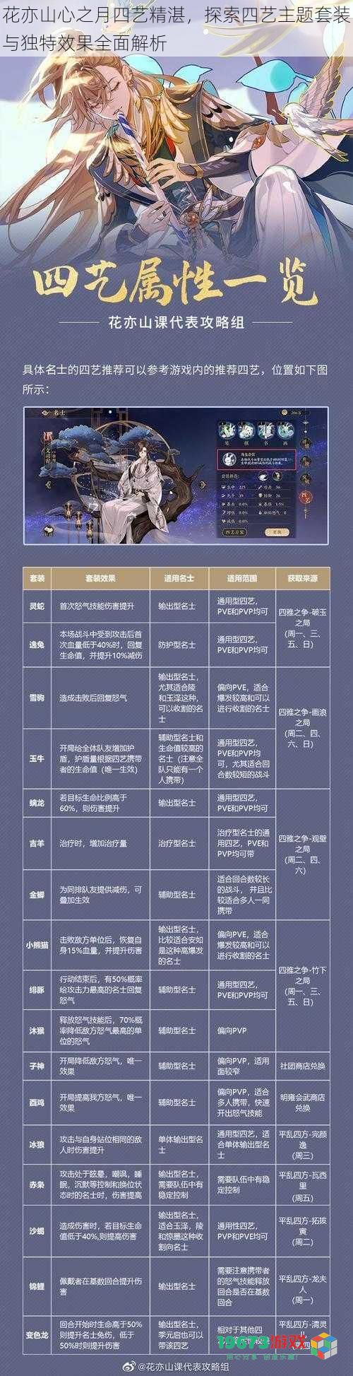 花亦山心之月四艺精湛,探索四艺主题套装与独特效果全面解析