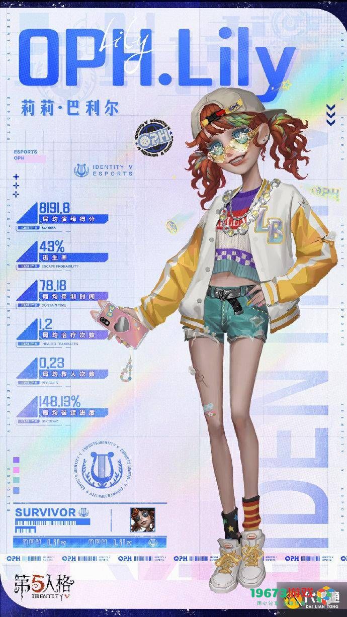 第五人格拉拉队员OPH皮肤上线时间及详细一览，第五人格LadyK新皮肤介绍