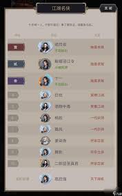 《这就是江湖》活动中的常见坑点解析与避坑技巧指南
