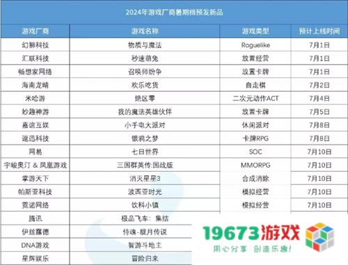 打破行业“短命魔咒”，让玩家念念不忘十五年的游戏今日如约而至！