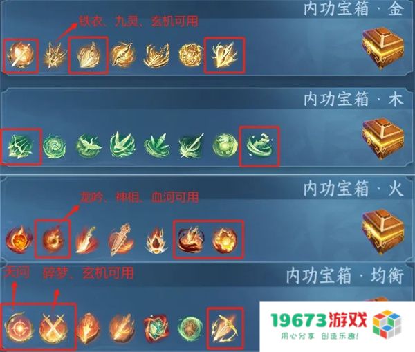 逆水寒手游转元凝丹适用内功筛选方法