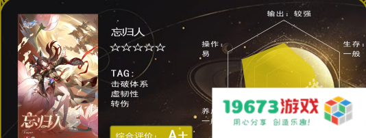 崩坏星穹铁道忘归人值得抽吗