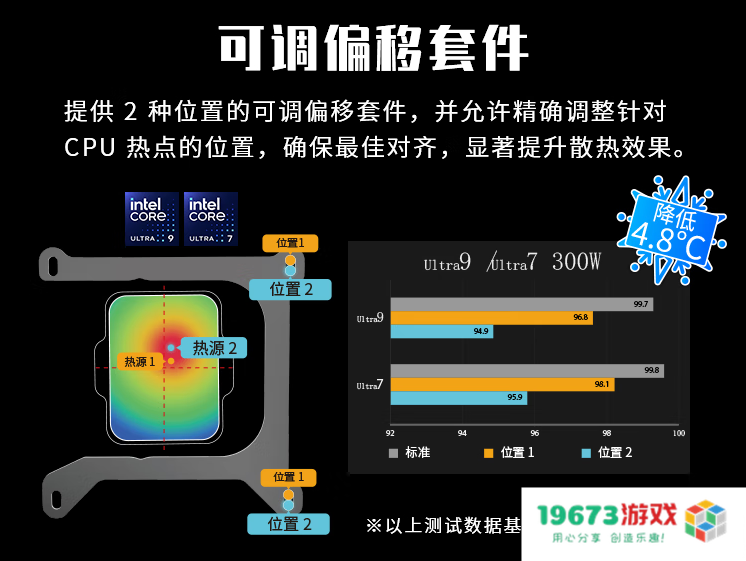 微星上市MAG CORELIQUID A15水冷散热器 449元开启高效散热新时代