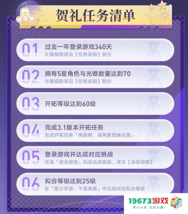 重达2300吨的浪漫，《崩坏：星穹铁道》将回忆装订成册