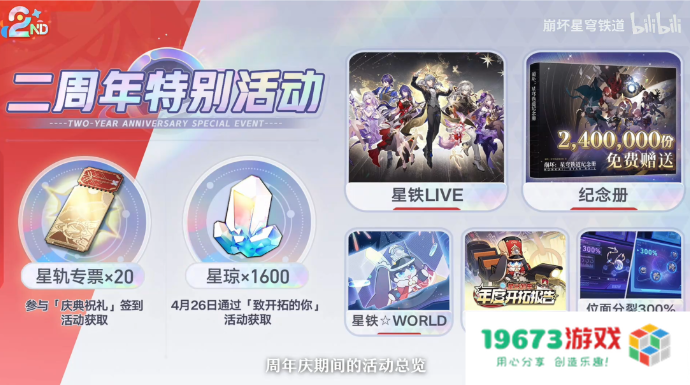 送30抽外加倒贴限定五星，《崩坏：星穹铁道》3.2版本周年庆有多豪横？