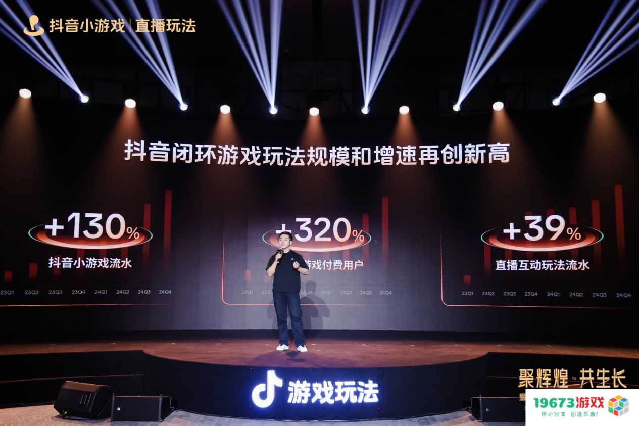 2025抖音游戏玩法行业大会&颁奖盛典圆满落幕，见证抖音小游戏行业 “高光”