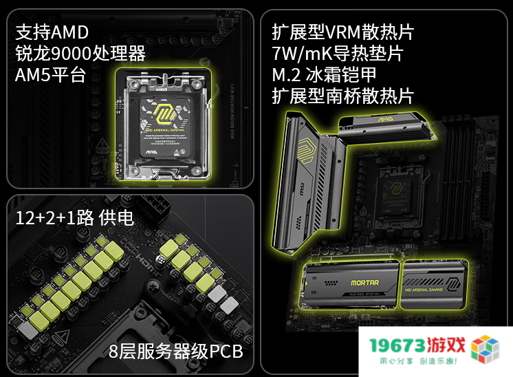 微星MAG B850M MORTAR WIFI迫击炮主板开售！首发预约享多重好礼