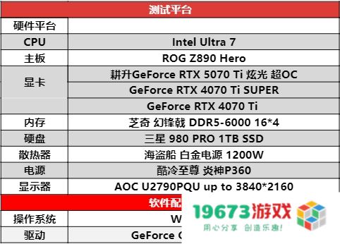 炫酷来袭，耕升 GeForce RTX 5070 Ti 炫光·超 OC带来超高性能