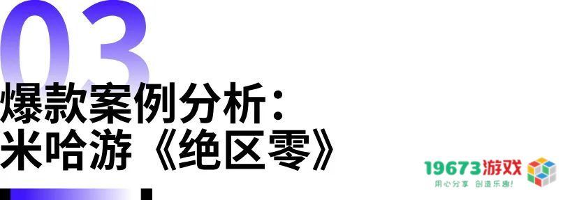 数据报告 数据报告