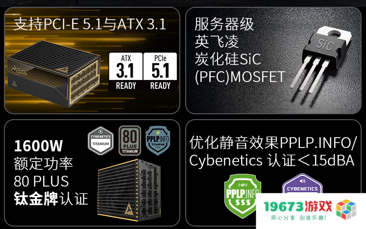 微星MEG Ai1600T PCIE5钛金电源上市：1600W旗舰性能，终身质保！