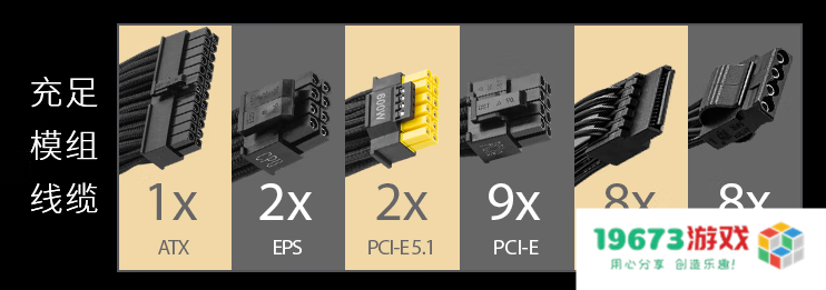 微星MEG Ai1600T PCIE5钛金电源上市：1600W旗舰性能，终身质保！