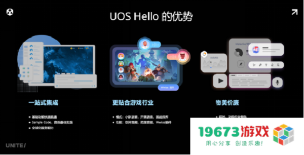 声网联合 Unity 中国正式发布 UOS Hello 为开发者提供一站式游戏语音服务