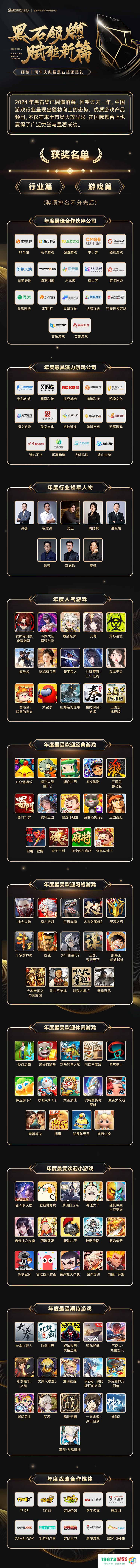 荣光加冕，共筑辉煌，2024黑石奖圆满落幕！