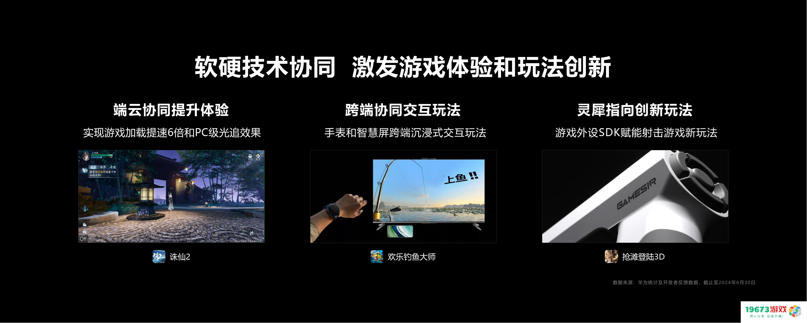 ChinaJoy 2024：永劫光遇等40+款鸿蒙原生游戏首次亮相 技术赋能精品游戏体验