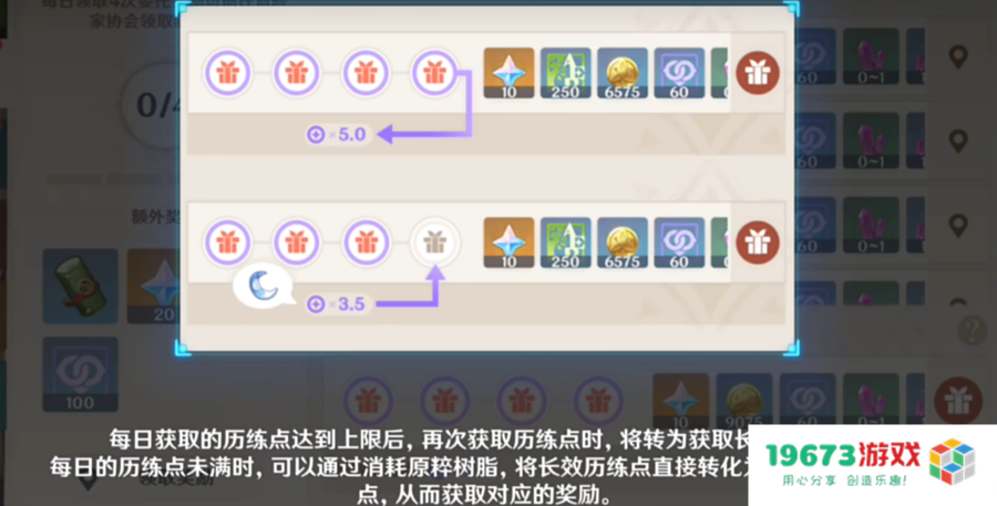 角色厨狂喜，原神4.8活动剧情妮露亮眼，选空的玩家幸运了