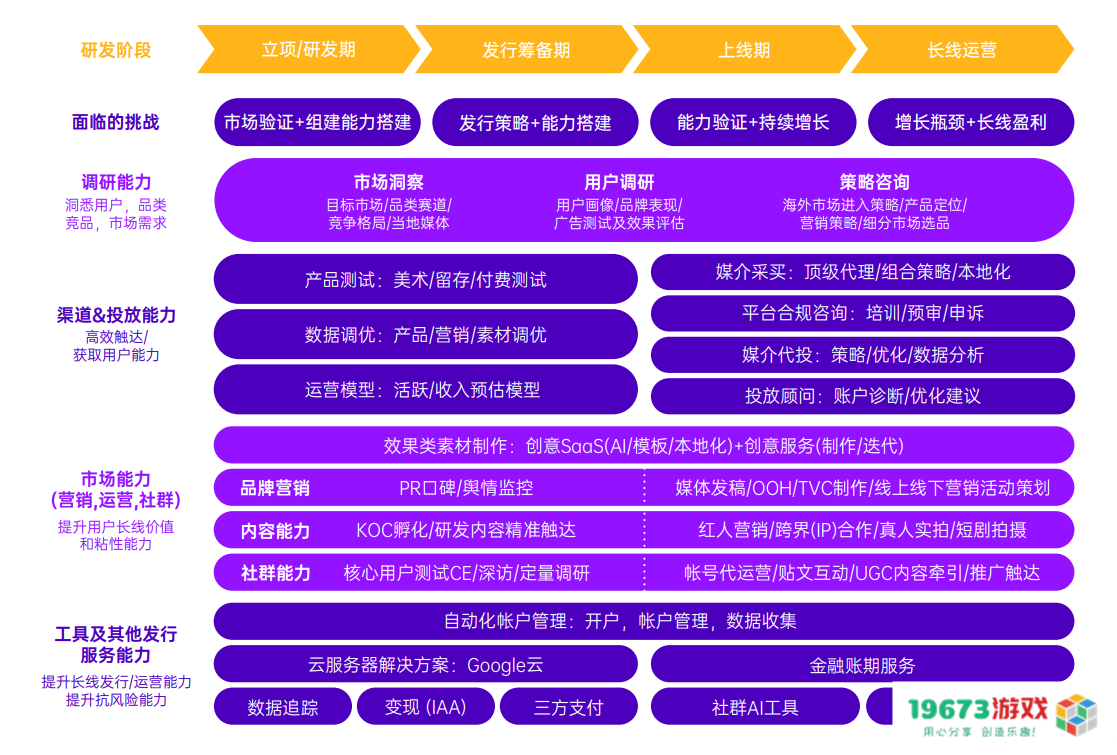 2024 ChinaJoy，飞书深诺集团携旗下Meetgames 全链路发行服务助力游戏企业全球成功