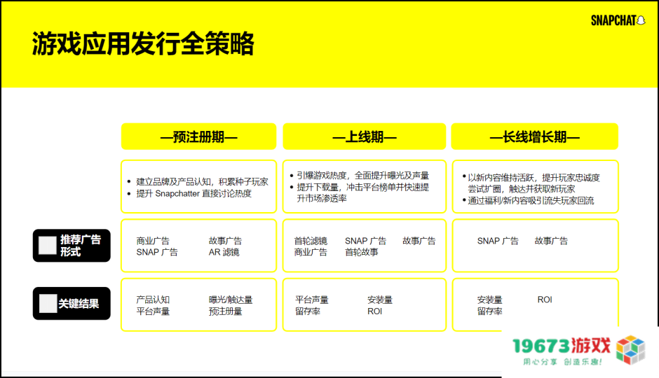 坐拥8亿全球用户 Snapchat带着超大AR魔镜空降ChinaJoy