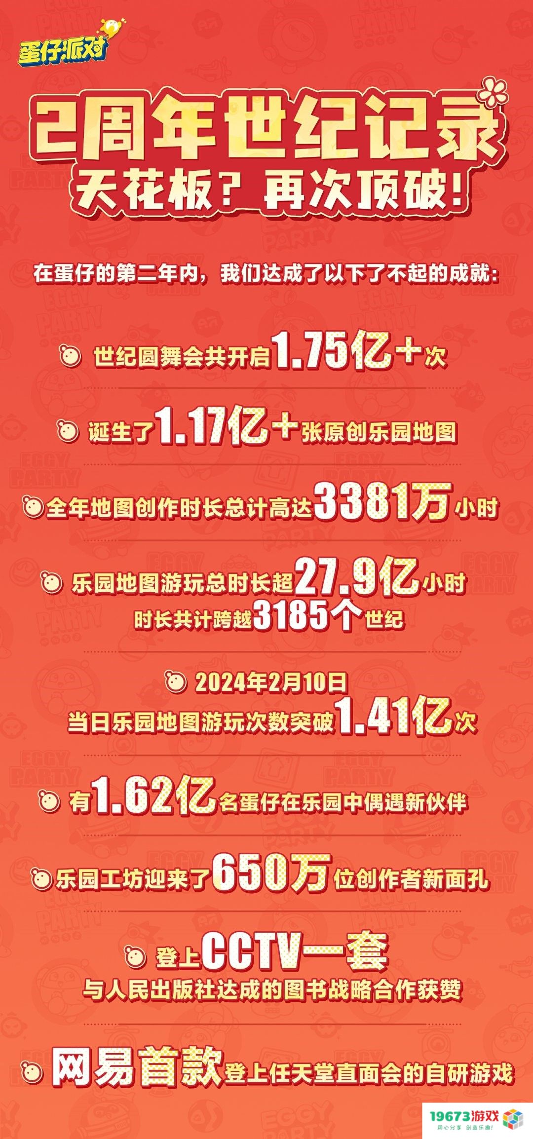 直击《蛋仔派对》创作者大会！PC编辑器即将上线，乐园4.0全新版本来袭！