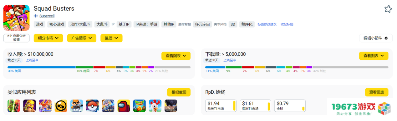 全新多人趣味派对手游《爆裂小队》 7月30日首测开放！