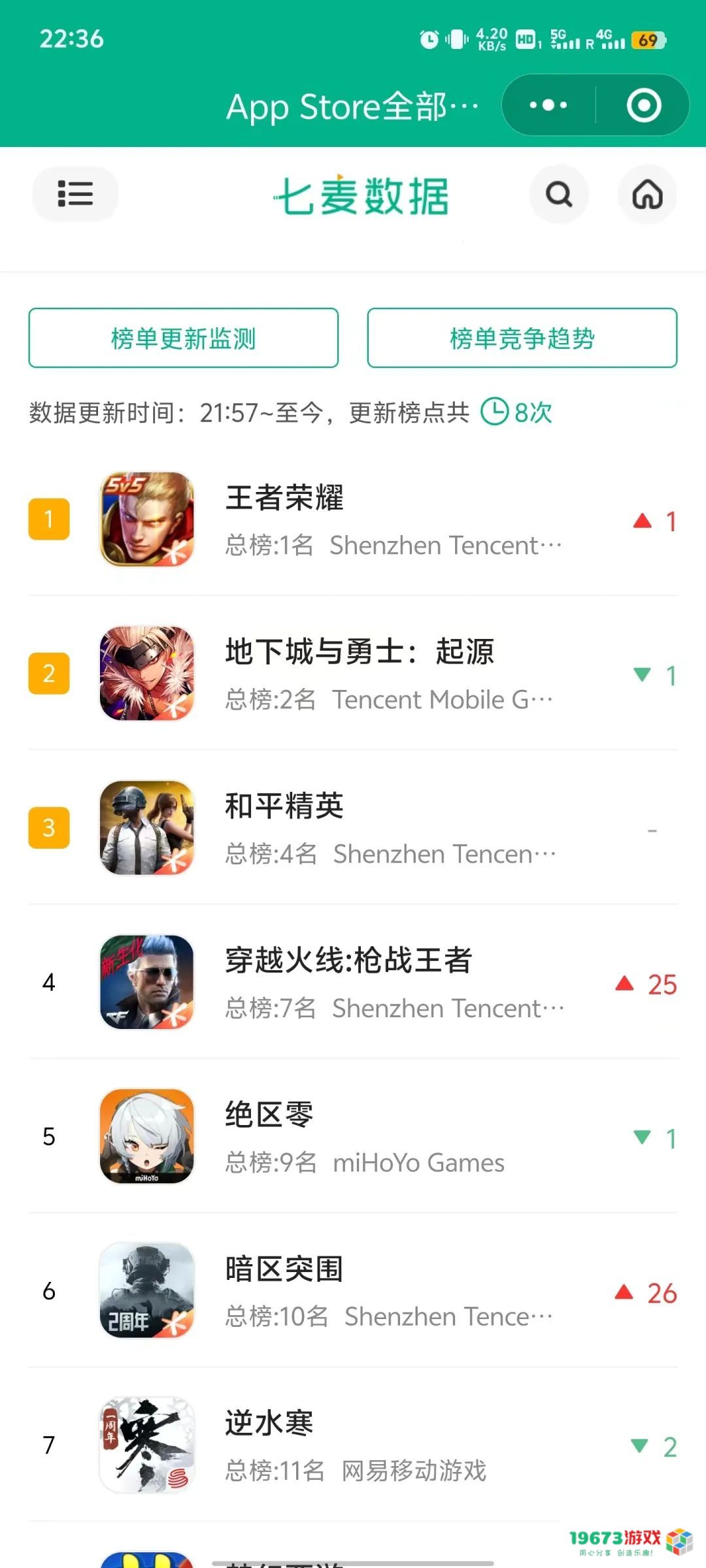 两岁的暗区突围，带着夺金撤离走向全民化