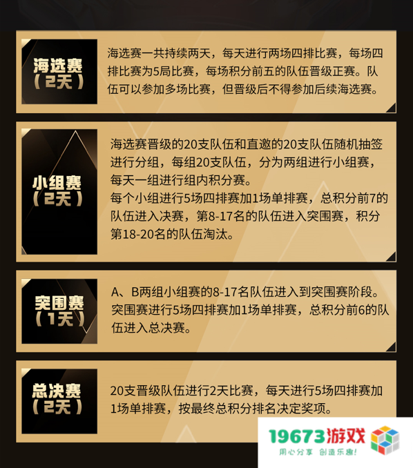 2024虎牙和平精英战神杯·主播赛夏日狂欢，巅峰对决燃爆暑假！