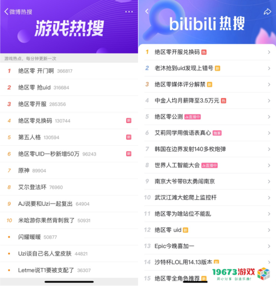 米哈游从不让人失望，《绝区零》上线首日，又杀疯了