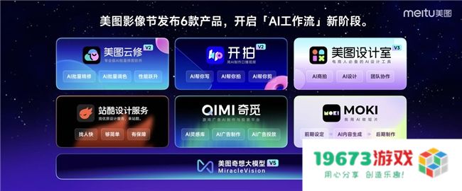 第三届美图影像节推出六款新产品，全球VIP会员人数达到1063万创历史新高