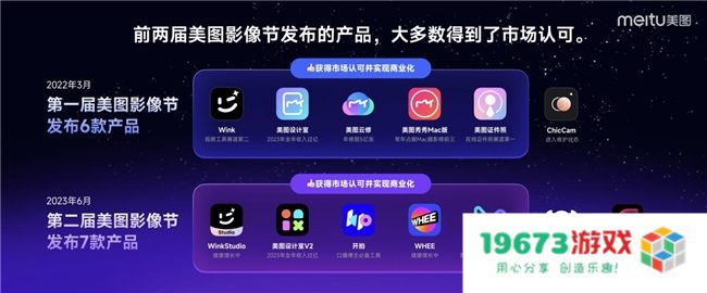 第三届美图影像节发布6款产品，全球VIP会员数达1063万创历史新高