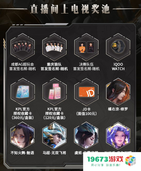 2024虎牙王者荣耀雷霆荣耀杯总决赛，巅峰对决即将上演！