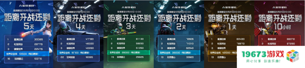 从困境中破而后立，《星球：重启》迎来真正的重启！