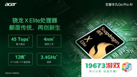 灵感大师？摸鱼神器？学习外挂？宏碁非凡Go Pro AI给你亲民尝鲜体验！