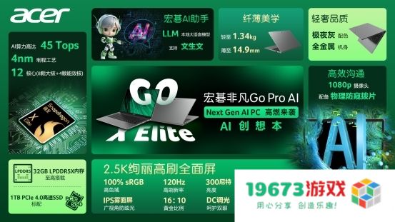 灵感大师？摸鱼神器？学习外挂？宏碁非凡Go Pro AI给你亲民尝鲜体验！
