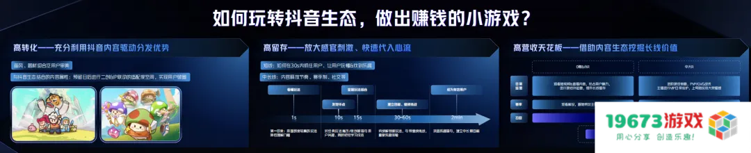 游无界·创未来：在2024巨量引擎抖音小游戏行业峰会，打开小游戏无限可能