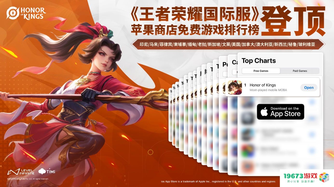 首日多国登顶！王者荣耀全球版图进一步扩大