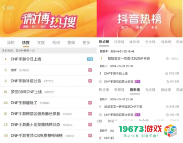 创纪录霸榜700小时？DNF手游满月开启新时代，狂撒福利
