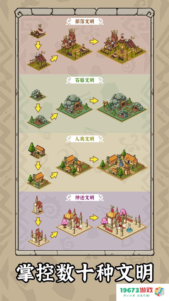 世界起源