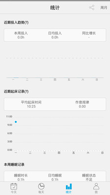 爱今天