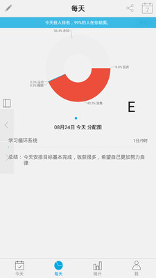 爱今天