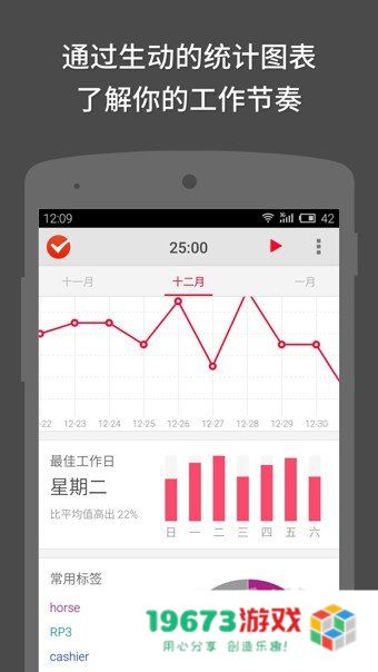 番茄土豆