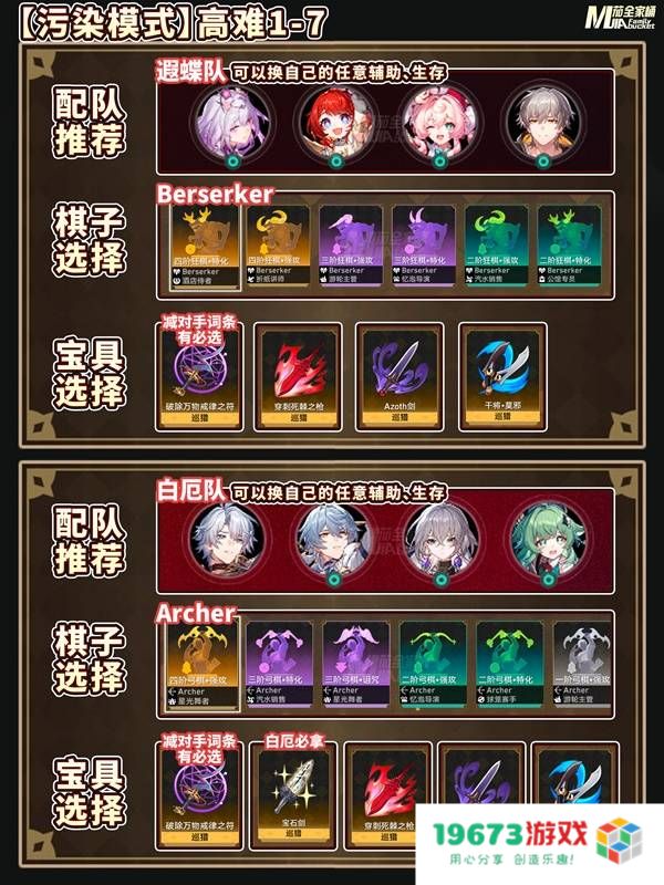 《崩坏星穹铁道》Fate联动活动配队攻略 命运今晚留下来活动指南：激动人心的战斗？ 震撼的配队策略！