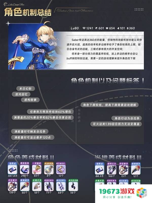 《崩坏星穹铁道》Saber配队培养攻略：如何选择合适角色？提升战斗实力！