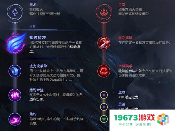 lol联赛 &lt;h1&gt;LOL联赛精彩纷呈：战术、英雄与荣耀的较量&lt;/h1&gt;