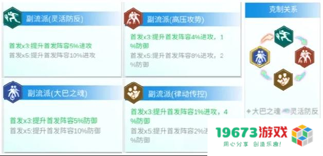 全职荣耀