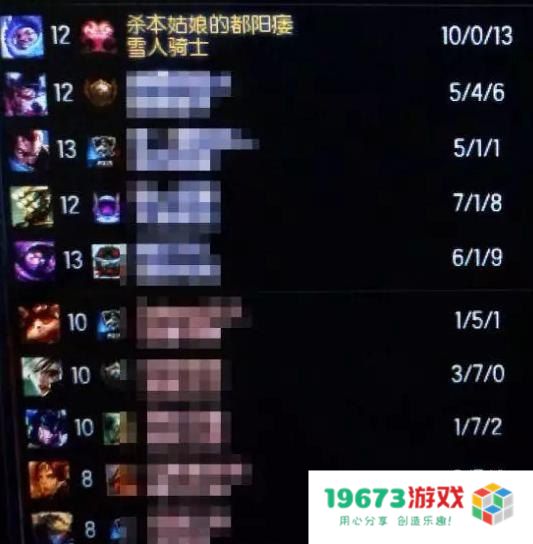 lol高手 LOL高手进阶：深度解析关键术语与策略