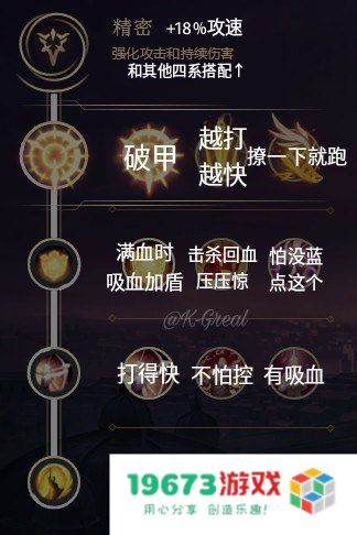 英雄联盟符文怎么买 英雄联盟符文购买指南