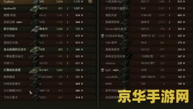 坦克世界日常任务 坦克世界日常任务深度解析