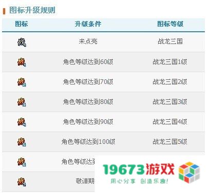 战龙三国图标 战龙三国游戏深度解析